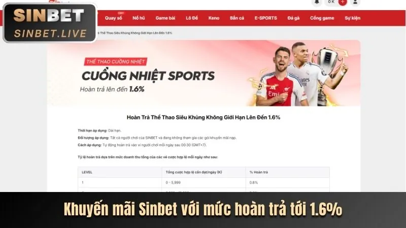 Thưởng nạp lại và hoàn trả trx789